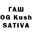 БУТИРАТ GHB SAYYOD SAIDIVICH